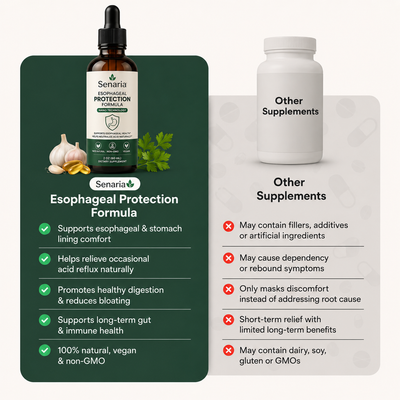 Senaria's Esophageal & Stomach Support