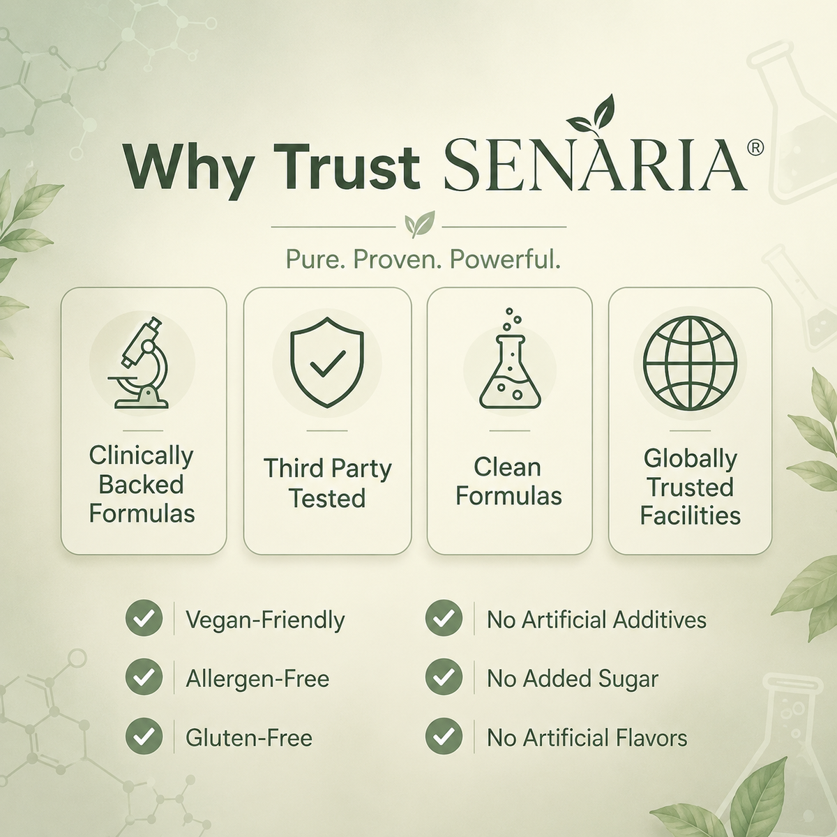 Senaria's Esophageal & Stomach Support Formula